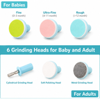 Electric Baby Nail Trimmer with 6 Grinding Heads