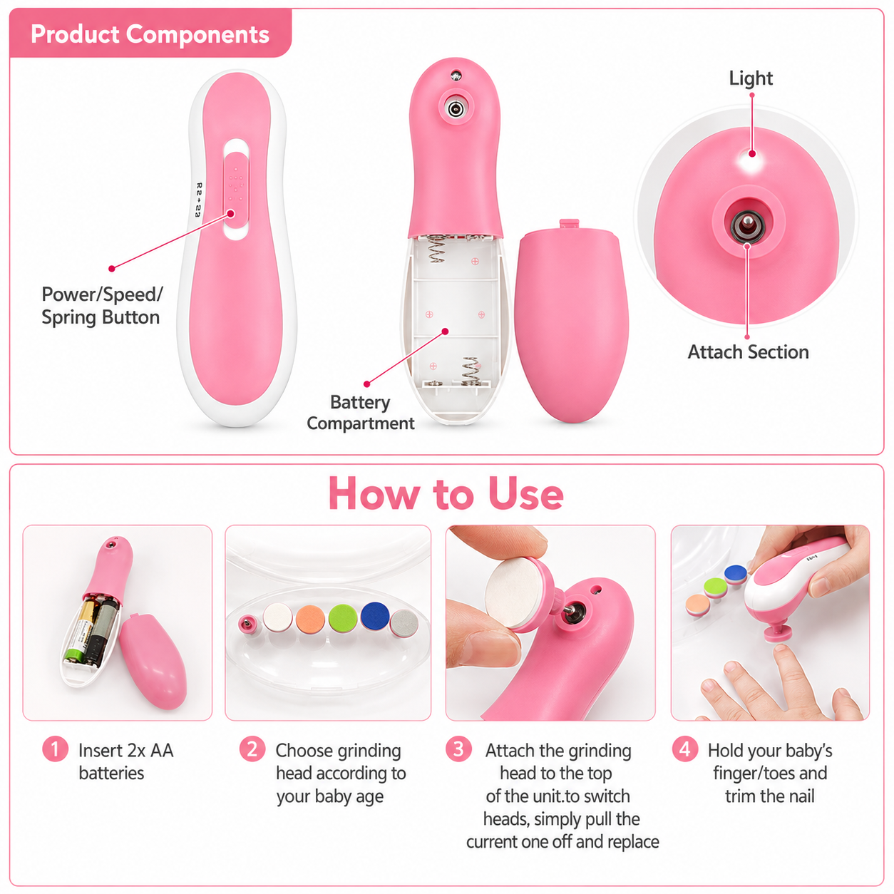 Electric Baby Nail Trimmer with 6 Grinding Heads